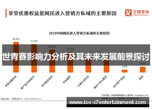 世青赛影响力分析及其未来发展前景探讨