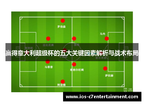 赢得意大利超级杯的五大关键因素解析与战术布局