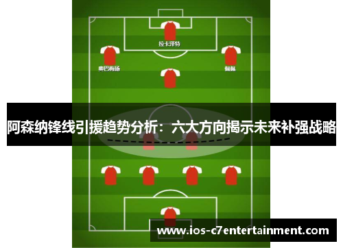 阿森纳锋线引援趋势分析：六大方向揭示未来补强战略