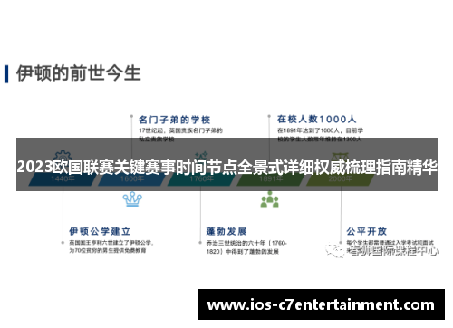 2023欧国联赛关键赛事时间节点全景式详细权威梳理指南精华
