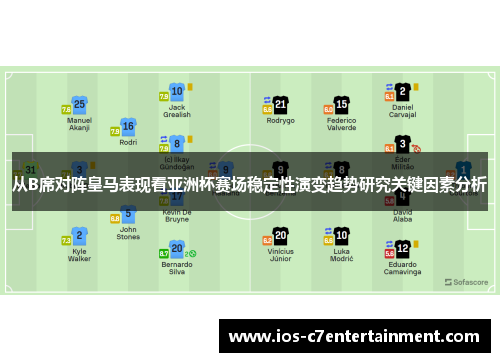从B席对阵皇马表现看亚洲杯赛场稳定性演变趋势研究关键因素分析