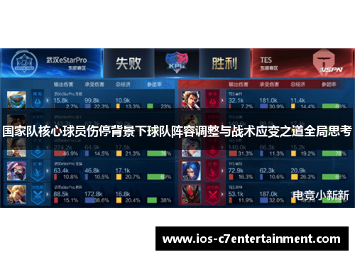 国家队核心球员伤停背景下球队阵容调整与战术应变之道全局思考