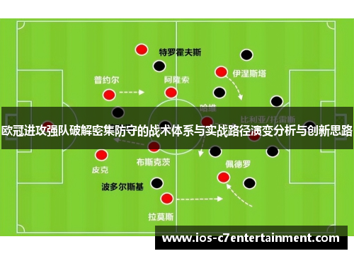 欧冠进攻强队破解密集防守的战术体系与实战路径演变分析与创新思路