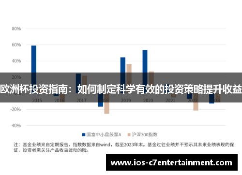 欧洲杯投资指南：如何制定科学有效的投资策略提升收益