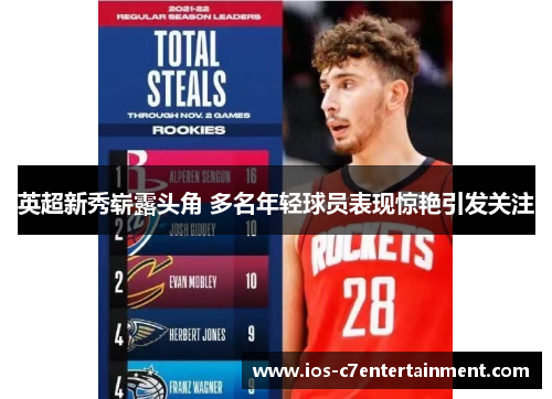 英超新秀崭露头角 多名年轻球员表现惊艳引发关注