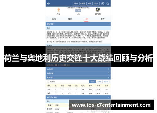 荷兰与奥地利历史交锋十大战绩回顾与分析
